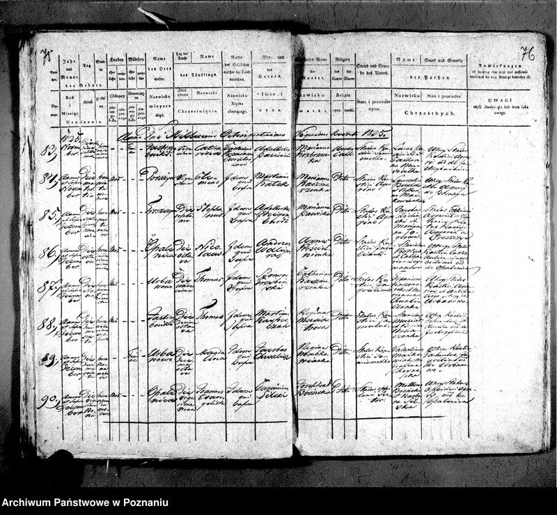 image.from.unit.number "Liber baptisatorum"