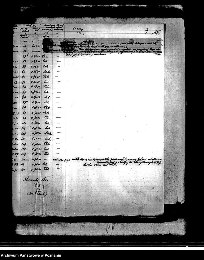 Obraz 14 z jednostki "Projekt parcelacyjny majątku Sieroszewice i Rosoczyce powiatu ostrowskiego"