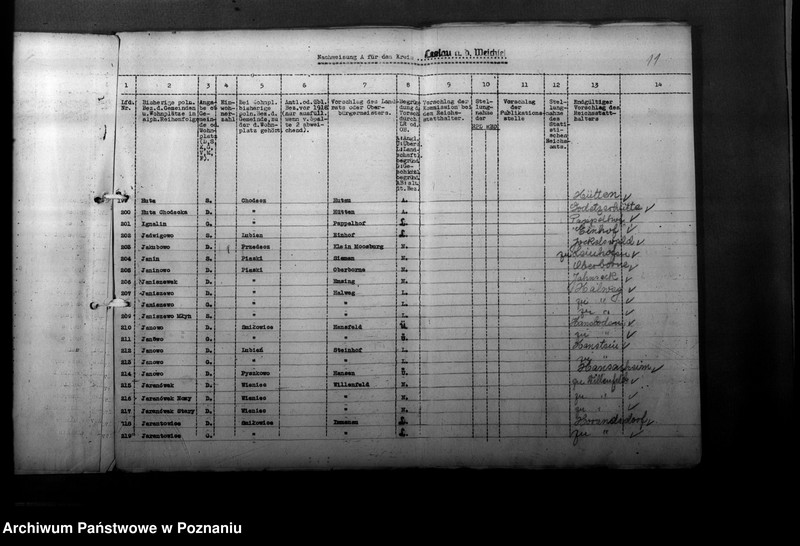 Obraz 15 z jednostki "Ortsnamenänderung Kreis Leslau - Włocławek"