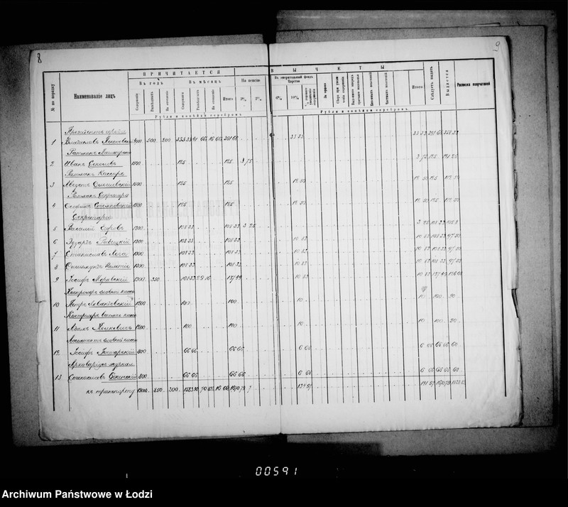 Obraz 10 z jednostki "Ob otpuske soderžanija činovnikam i služiteljam magistrata"