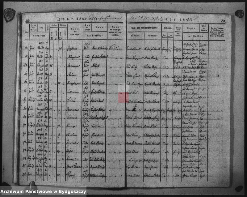 image.from.unit.number "Duplikat der Todtregister der evangelischen Kirche zu Inowrazlaw Jahr 1846"