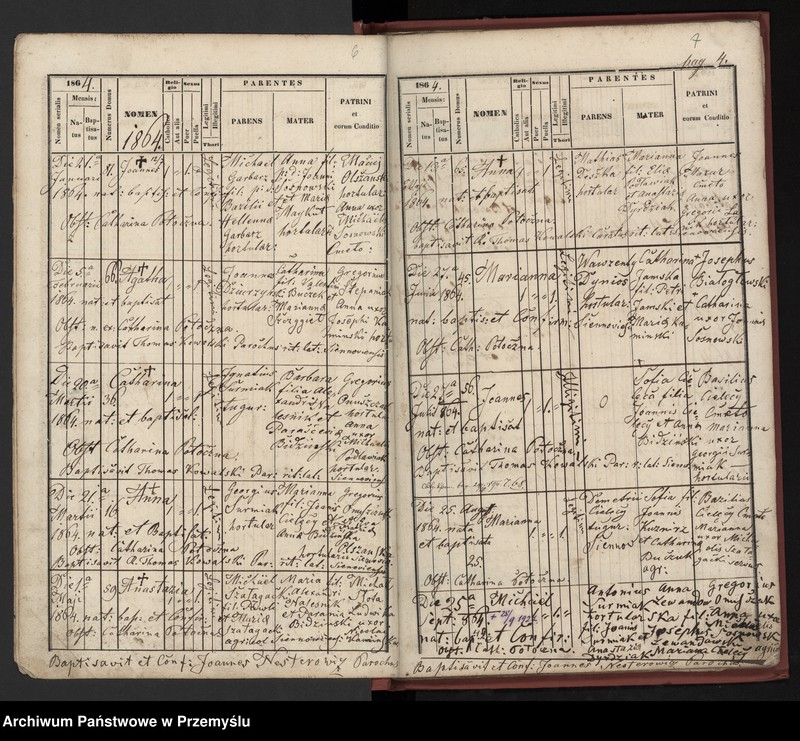 image.from.unit.number "[Księga urodzeń Siennów]"