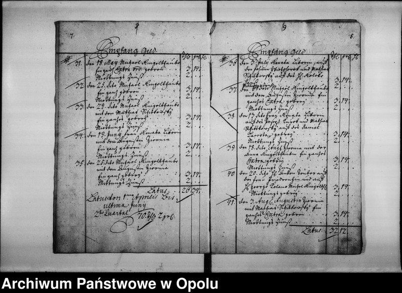 Obraz 8 z jednostki "Domnestical Cassa Rechnung. Bey der Königl[ichen] Stad Oppeln. Vom 1 January. Bis ultima Decembris Anno 1741."