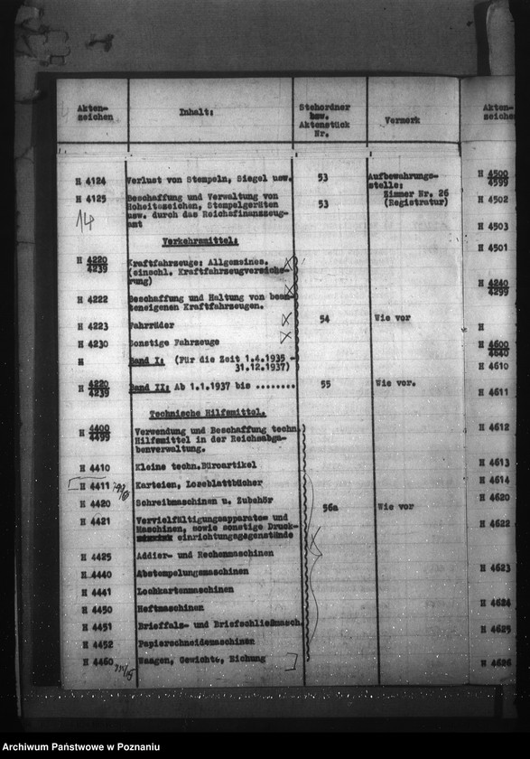 Obraz 19 z jednostki "Aktenverzeichnis (Reichsbauamt Trier)"