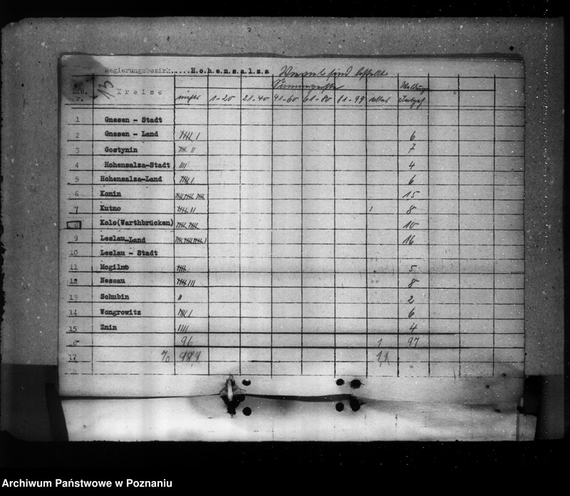 Obraz 17 z jednostki "Ernte- Ermittelung und Saatenstand"