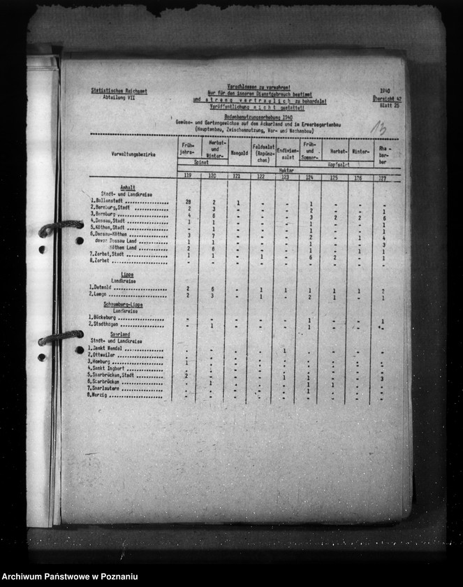 Obraz 19 z jednostki "Anhalt, Lippe, Schaumburg- Lippe, Saarland"