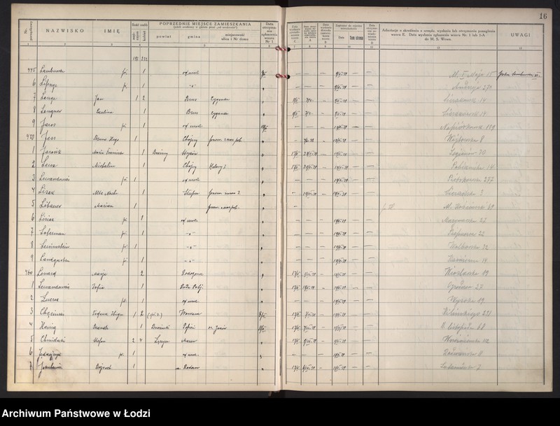 Obraz 20 z jednostki "Księga kontroli ruchu ludności (rejestr osób przybywających do gminy) Łódź, zespół III lit. H, I, J, L, Ł"