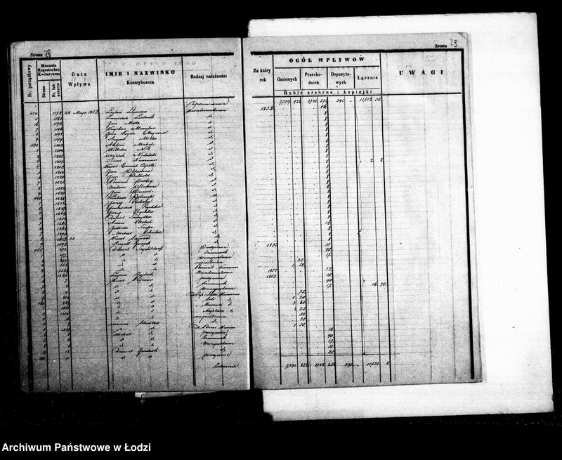 Obraz 19 z jednostki "Dziennik przychodu i wydatku kasy ekonomicznej m. Łodzi na r. 1853"