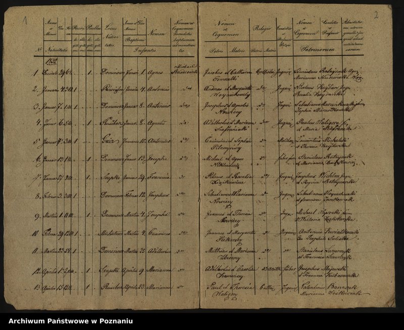 image.from.unit.number "Liber baptisatorum [metryki z lat 1832-1834 i 1840]"