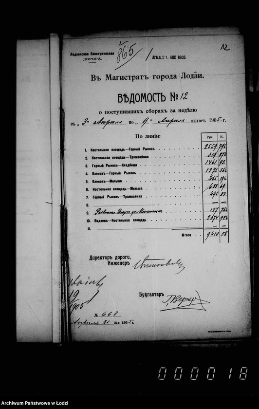 Obraz 16 z jednostki "O dochode ot eksploatacji tramvaev"