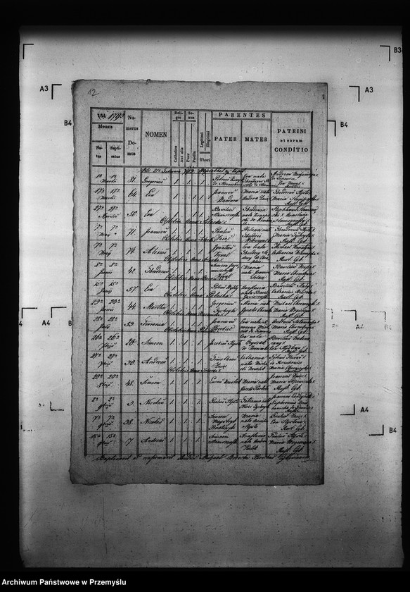 image.from.unit.number "[Kopie ksiąg metrykalnych parafii Cyków z filią Rożubowice (dekanat Niżankowice)]"