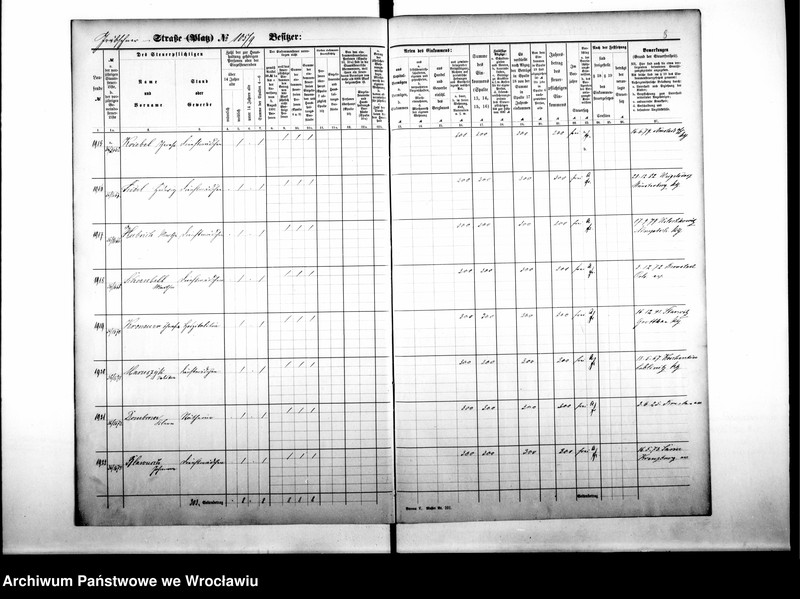 image.from.unit.number "Personenverzeichnisse"