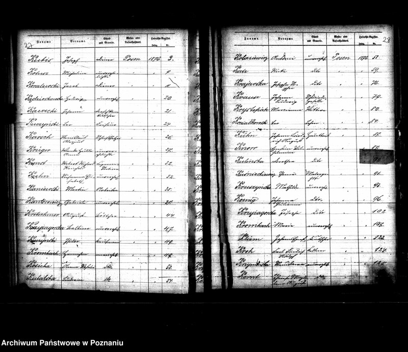 Obraz 18 z jednostki "Skorowidz nazwisk-akty małżeństwa"