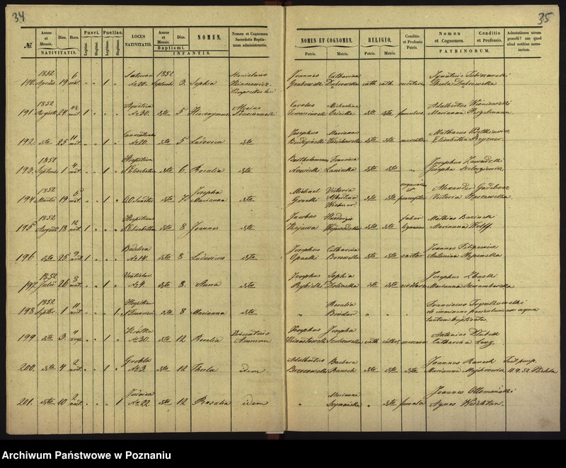 image.from.unit.number "Księga chrztów"