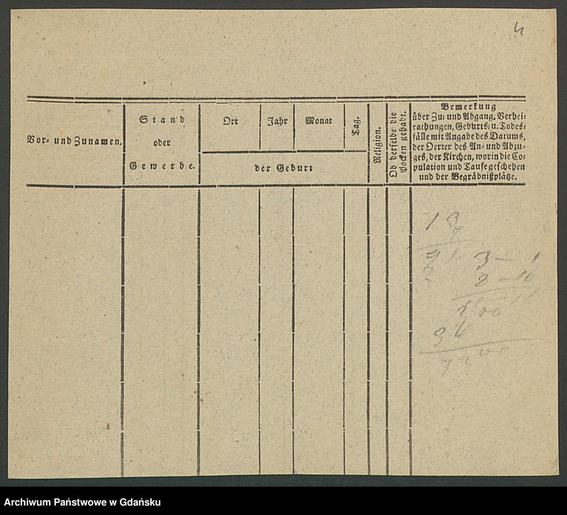 image.from.unit.number "Karty meldunkowe: Griese - Grimm"