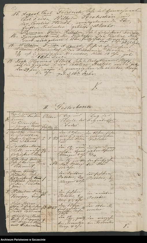 image.from.unit.number "[Kirchenbuchs - Duplicate pro 1849[Altenflies - Trzebawie, Bernsdorf - Zdrojewo, Blankenhagen - Dłusko, Klaushagen - Przytoń, Dorow - Dorowo, Dorothenthall - Sarnikierz, Grabow - Grabowo, Horst - Chwarstno, Kankelfitz - Kąkolewice, Rosenow - Roznowo Łobeskie, Tarnow - Tarnowo, Zachow - Czachowo]"