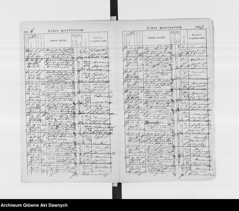 image.from.unit.number "Parafia: Monasterzyska. Dekanat: Buczacz. Księga metrykalna urodzeń, ślubów i zgonów dla miasta Monasterzyska i wsi: Berezówka, Bertniki z Czechowem, Dubienko, Folwarki, Huta Stara, Huta Nowa, Izabella, Komarówka*, Korościatyn*, Słobódka Górna, Słobódka Dolna, Wyczółki*."