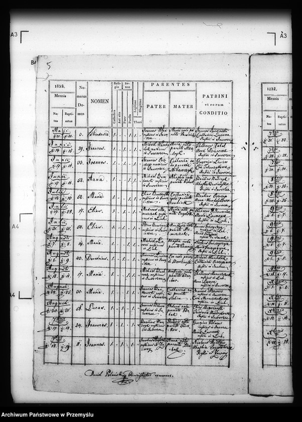 image.from.unit.number "[Kopie ksiąg metrykalnych parafii Jaworzec z filiami Łuh, Zawój (dekanat Cisna)]"