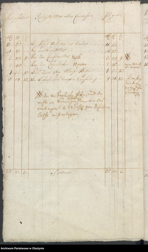 image.from.unit.number "Land-Schulen-Rechnung aus dem Drygalschen Kirchspiel von Michaelis 1755 bis dahin 1756"