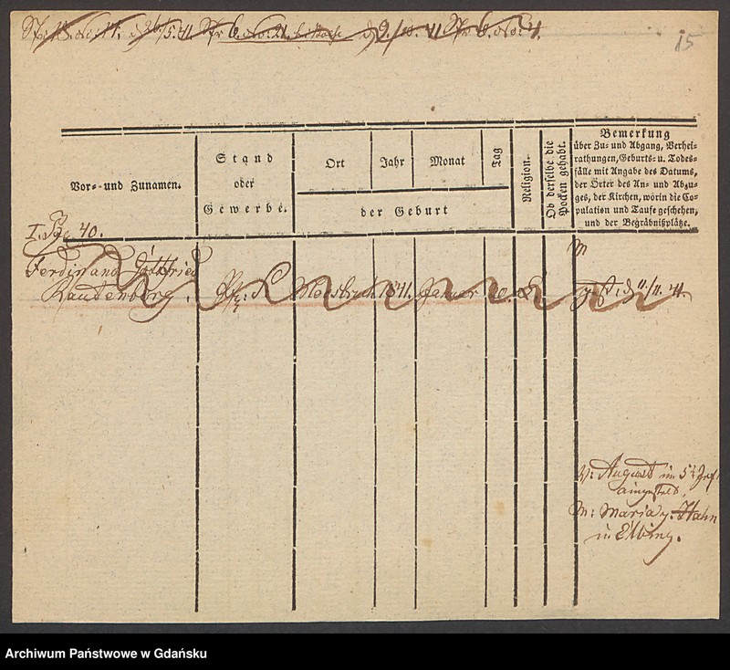 image.from.unit.number "Karty meldunkowe: Janzen E. - Janzon "