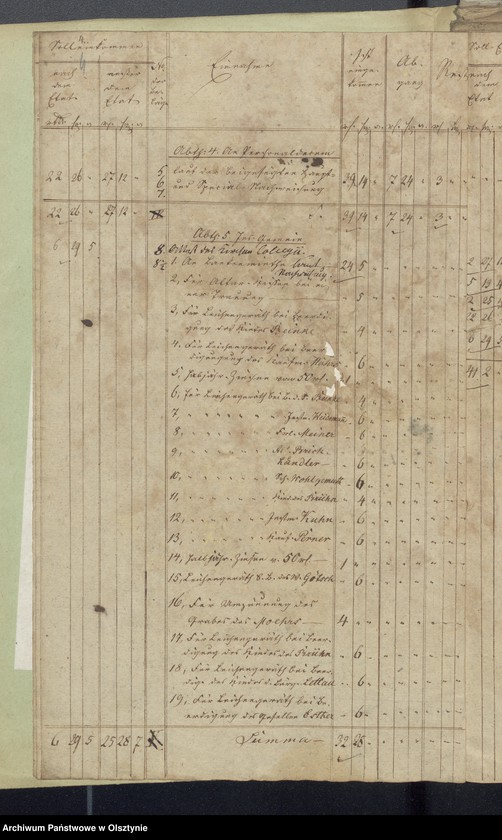 image.from.unit.number "Rechnung über die Einnahme und Ausgabe der evangelkischen Kirchenkasse zu Wartenburg"