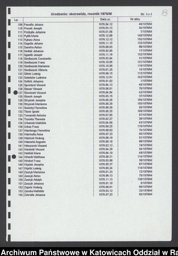 image.from.unit.number "Skorowidz nazwisk"