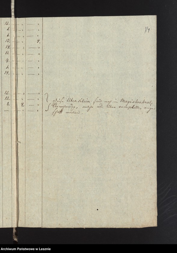 Obraz 16 z jednostki "[Die Utensilien des hiesigen Militär-Lazaretts des 2-ten Bataillons des Infanterieregiments von Stockhausen]"