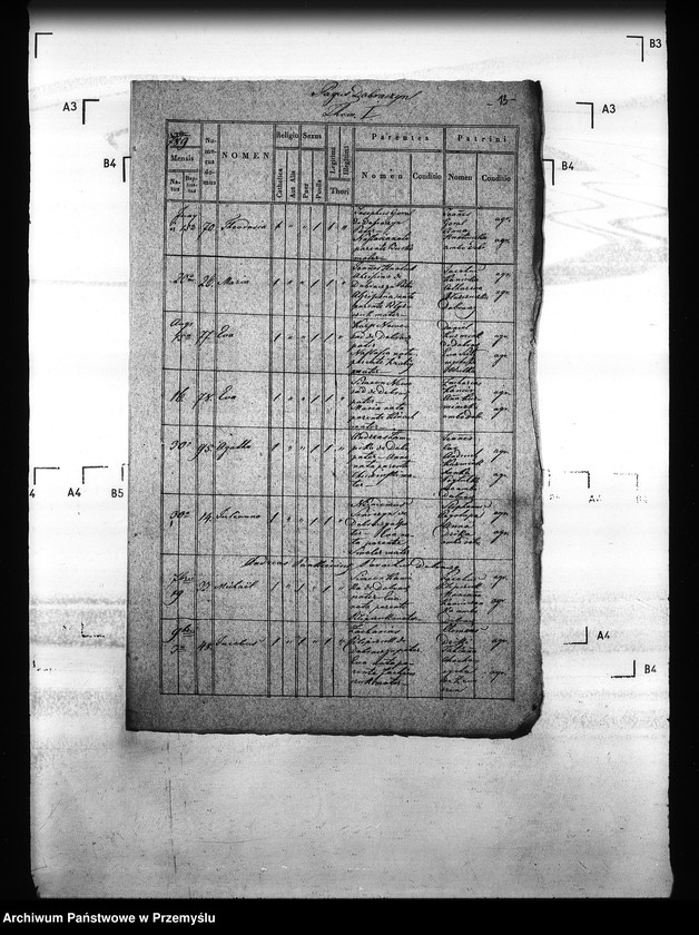 image.from.unit.number "[Kopie ksiąg metrykalnych parafii Dobraczyn (dekanat Sokal)]"