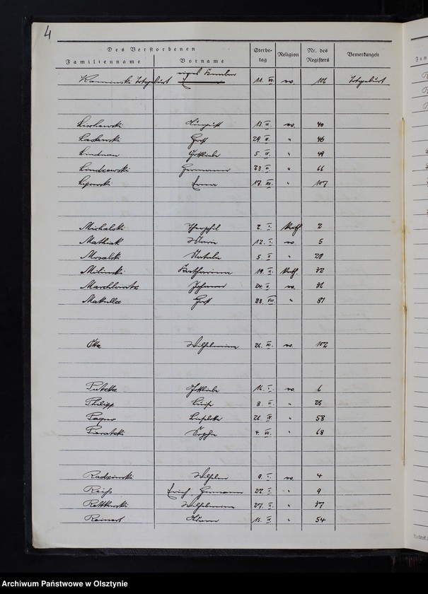 image.from.unit.number "Sterbe-Neben-Register Nr 1 - 107"