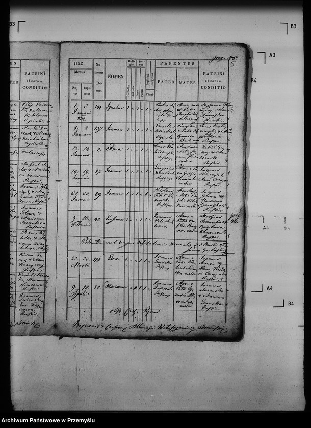 image.from.unit.number "[Kopie ksiąg metrykalnych parafii Zawadka z filią Kamionka (dekanat Jaśliska)]"