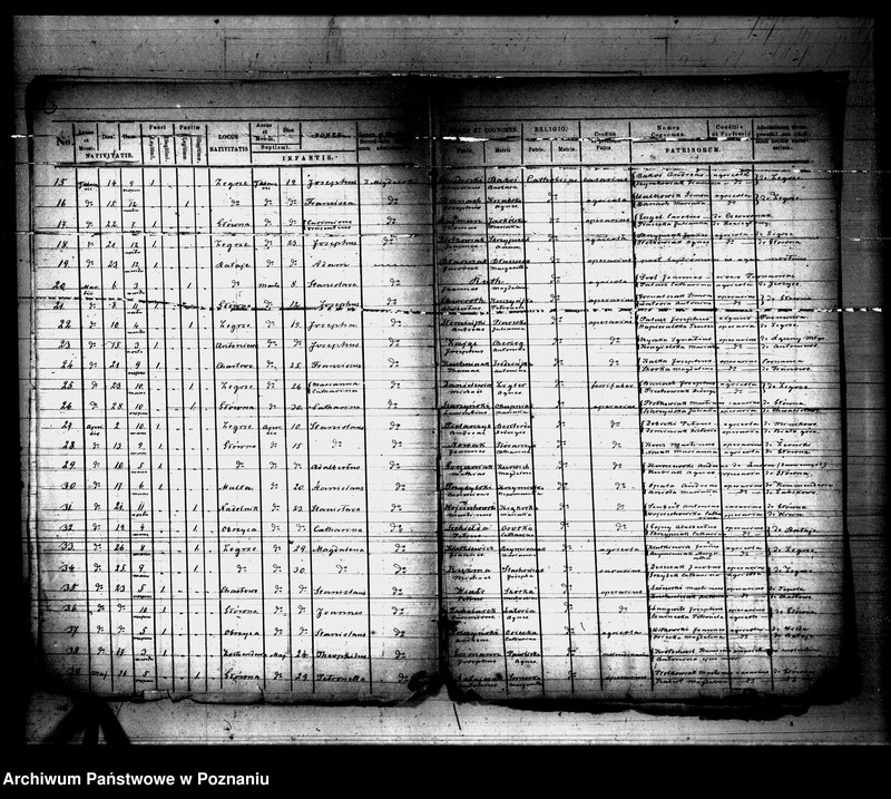 Obraz 3 z jednostki "Księga urodzeń"