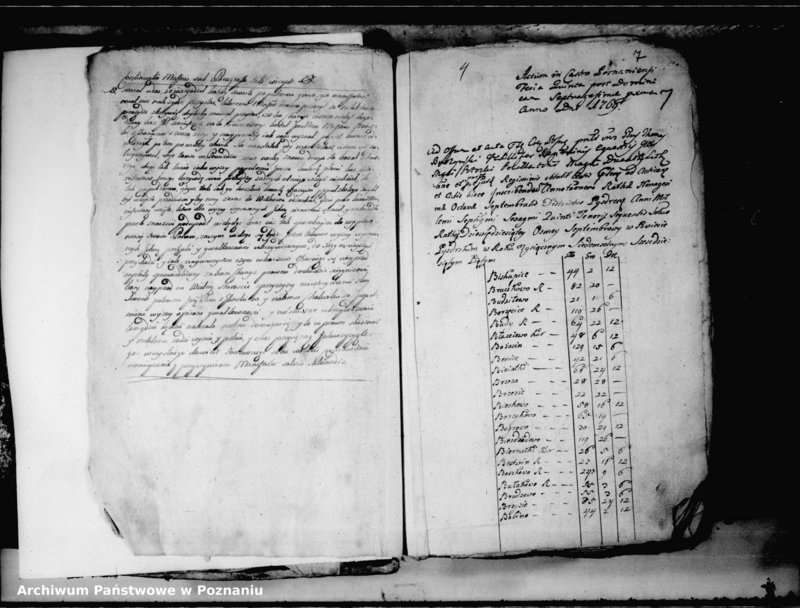 Obraz 10 z jednostki "Relationes [protocollon]"