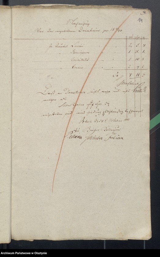 image.from.unit.number "Beläge zur Rheinschen Kirchen Kassen Jahres Rechnung"