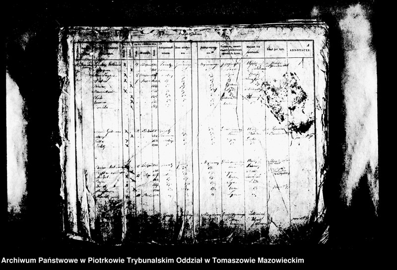 image.from.unit.number "[Księga Ludności Stałej]"