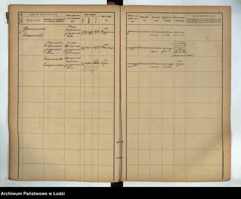 Obraz 12 z jednostki "[Księga ludności stałej gmina Rąbień - folwark Rąbień, wieś Rąbień, kolonie Romanów, Antoniew, wieś Rąbinek i kolonia Piaskowa Góra]"
