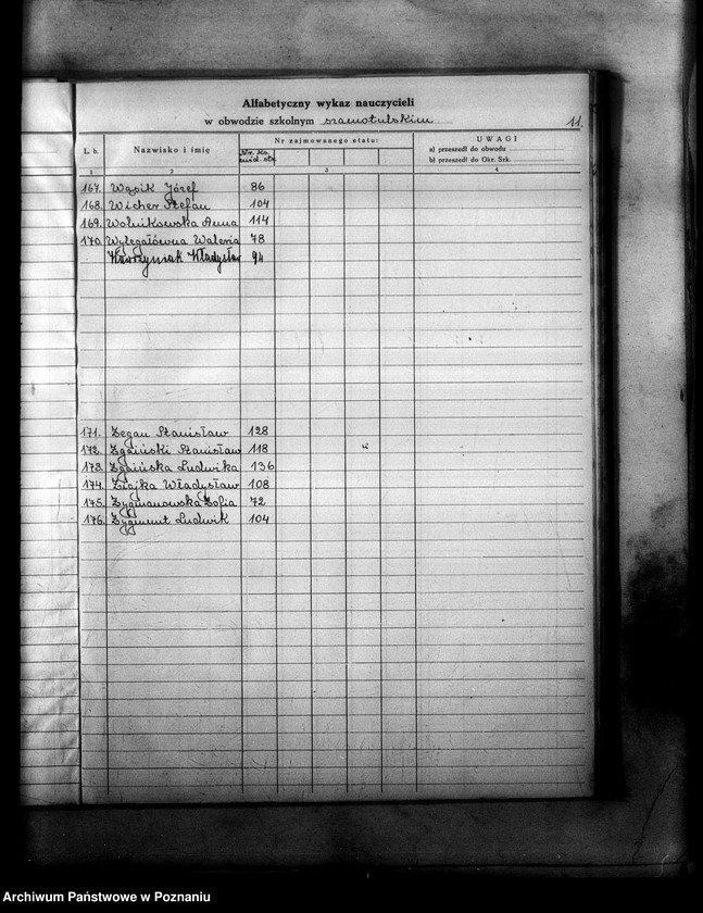 Obraz 15 z jednostki "Księga ewidencyjna szkół i etatów w powiecie szamotulskim"