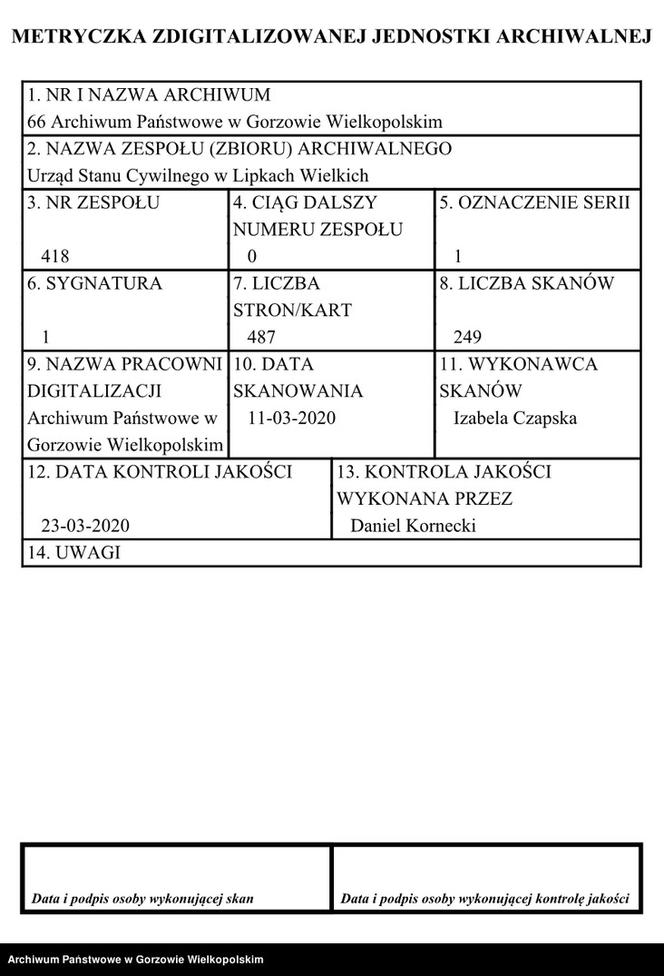 image.from.team "Urząd Stanu Cywilnego w Lipkach Wielkich"