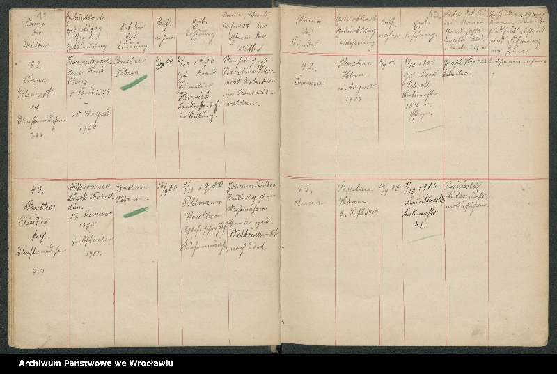 image.from.unit.number "Aufnahmebücher des früh. Kiserl. Kinderheims in Gräbschen"