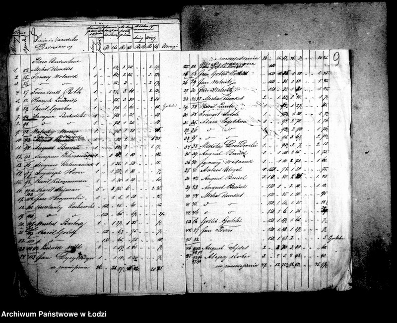 Obraz 11 z jednostki "Akta w przedmiocie wydzierżawiania ogrodów"