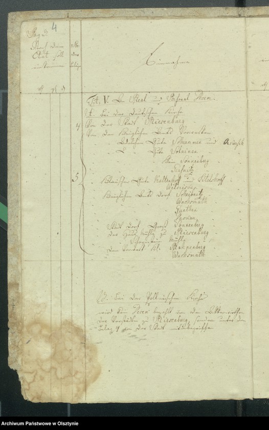 image.from.unit.number "Kirchen Rechnung über Einnahme und Ausgabe bei der ewangelischen deutschen und polnischen Kirche zu Riesenburg"