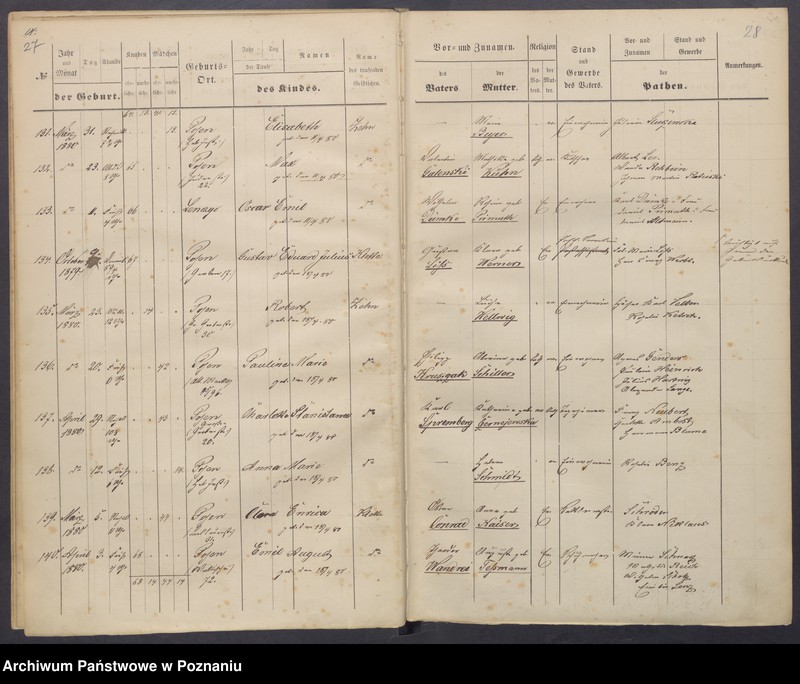 Obraz 17 z jednostki "Taufbuch"