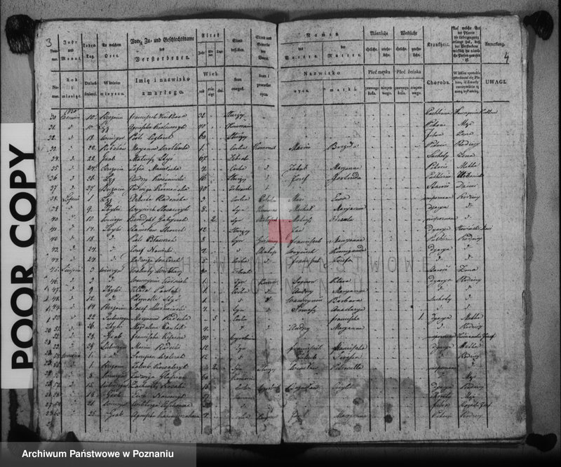 image.from.unit.number "Duplikat urodzonych, zaślubionych i zmarłych"