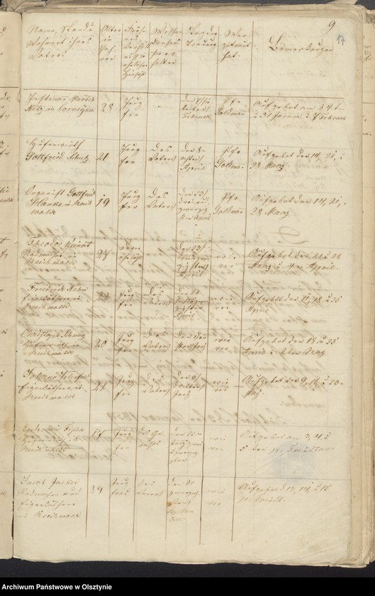 image.from.unit.number "Kirchen-Bücher Duplikate der Kirche zu Reichwalde"