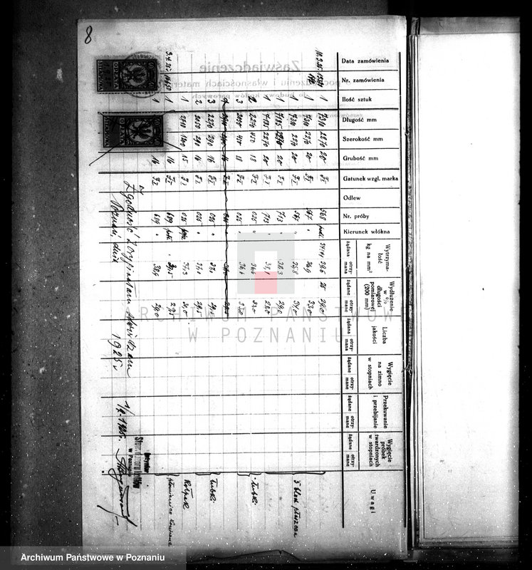 image.from.unit.number "Browar Krotoszyński - Towarzystwo Akcyjne nr woj. kotła 5881"