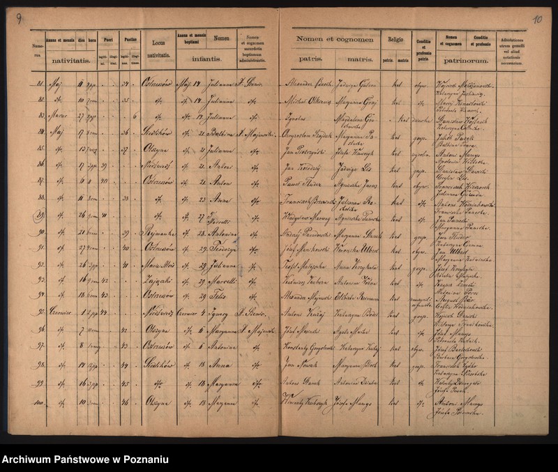 image.from.unit.number "Duplikat urodzonych"