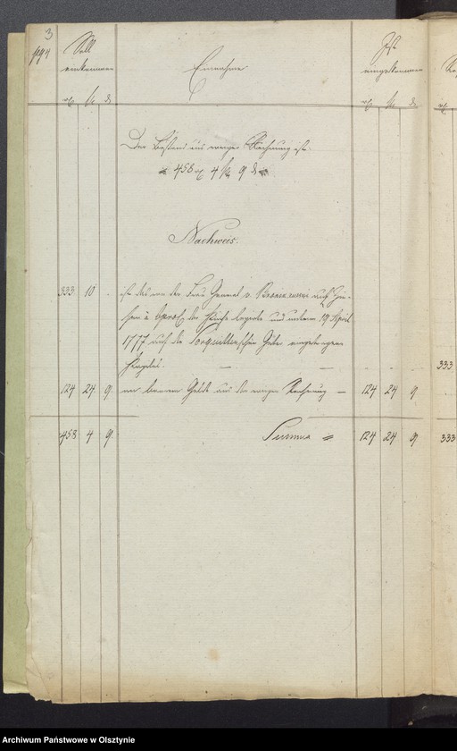 image.from.unit.number "Kirchen Rechnung der Sorquittenschen Kirche aller Einnahme und Ausgabe"
