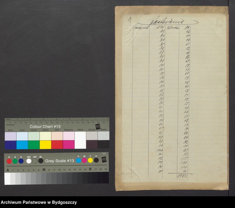 image.from.unit.number "Spis członków Zachodniej Straży Obywatelskiej Grudziądz-Wieś, w wieku 16-50"