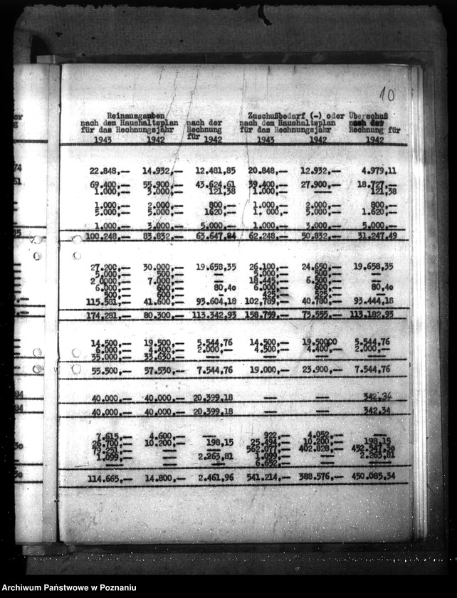 Obraz 14 z jednostki "Budżet powiatu Czarnków"