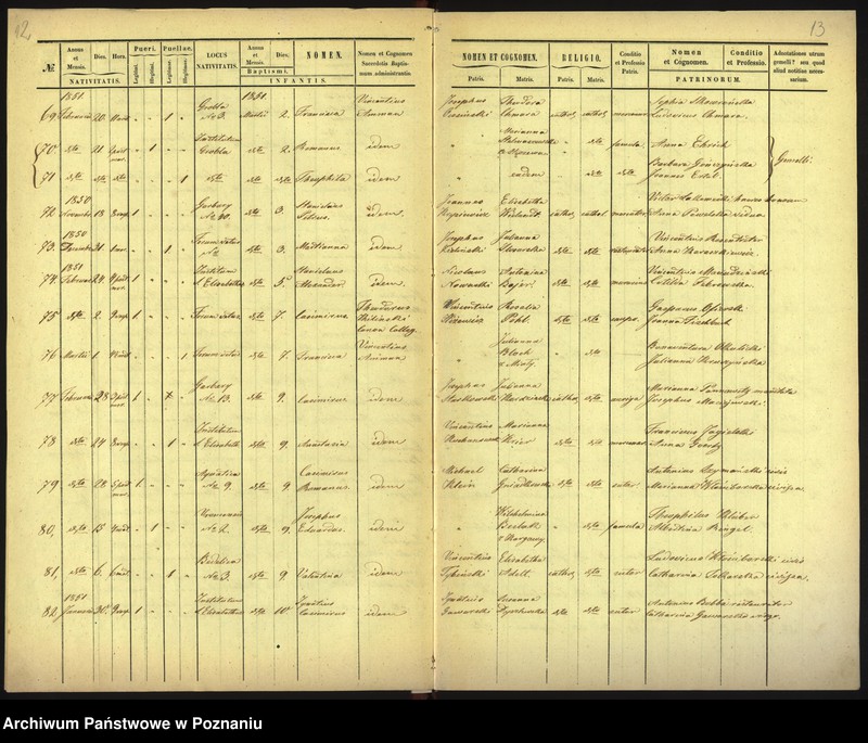 Obraz 9 z jednostki "Księga urodzeń"