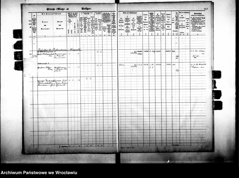 image.from.unit.number "Personalienverzeichnisse"